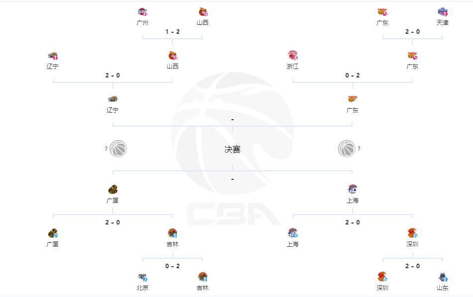 鲁大师在线视频高清播放免费观看